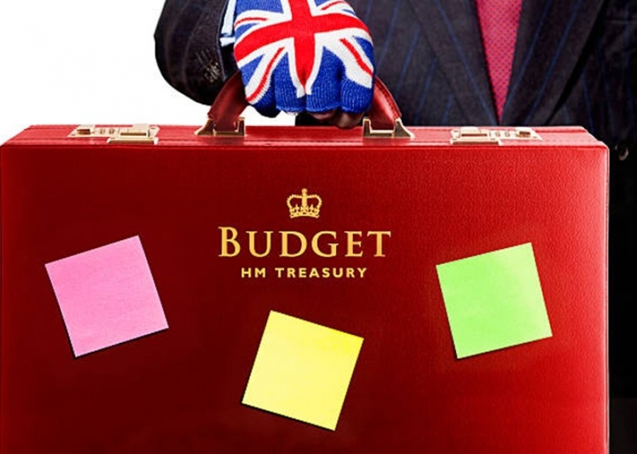 Budget 2025: Main Announcements in Brief